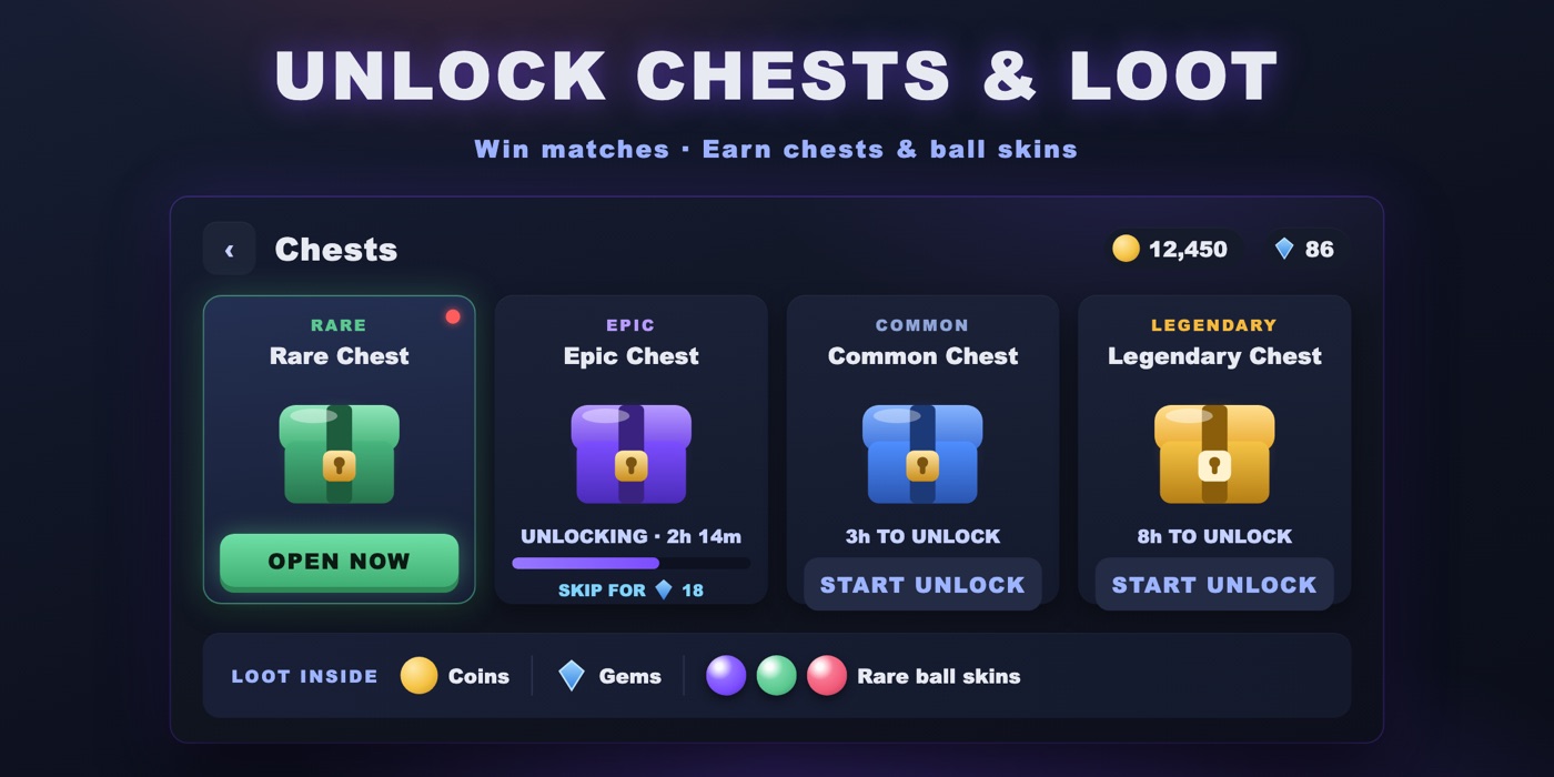Chico Ball chests and loot